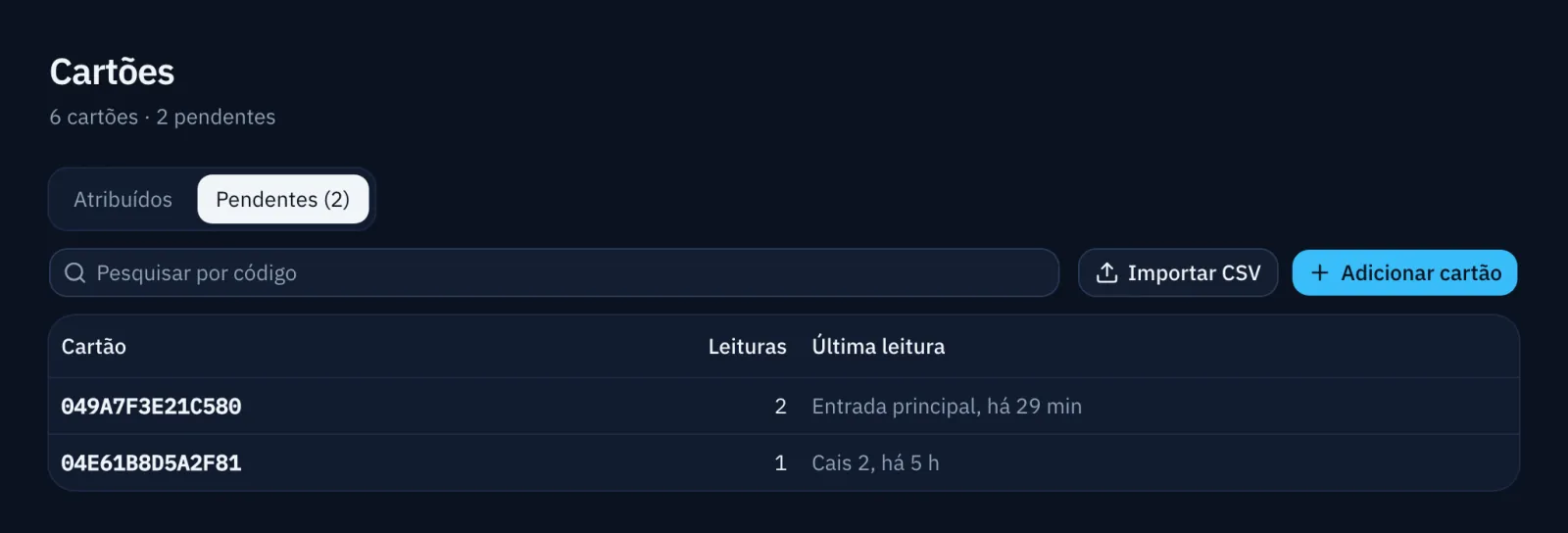 Cartões pendentes, lidos num carregador e à espera de serem atribuídos.